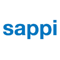 Sappi Ltd (PK)