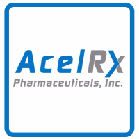 AcelRX Pharmaceuticals Inc